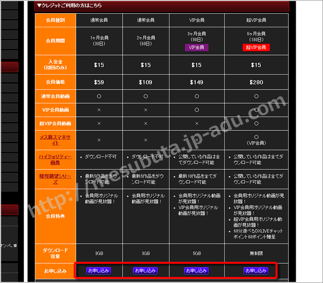 メス豚の入会方法1